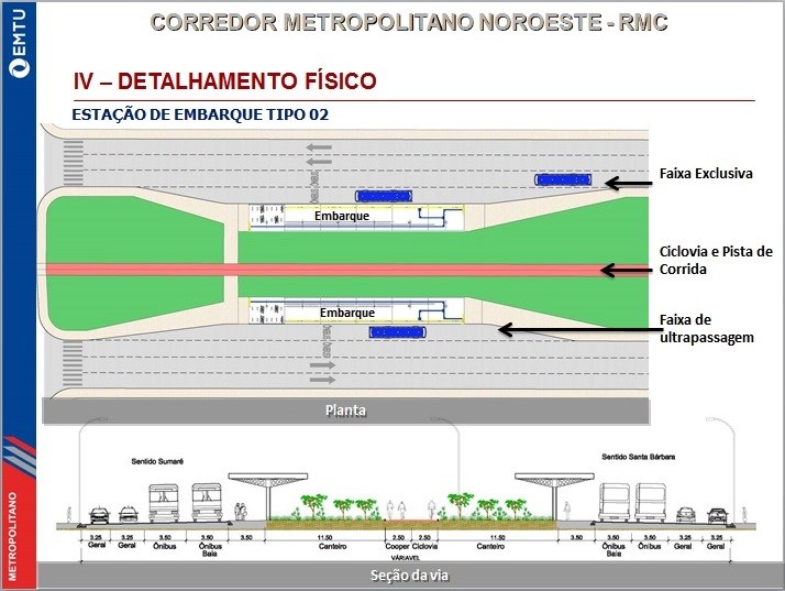 Projeto apresentado incialmente previa ciclovia 